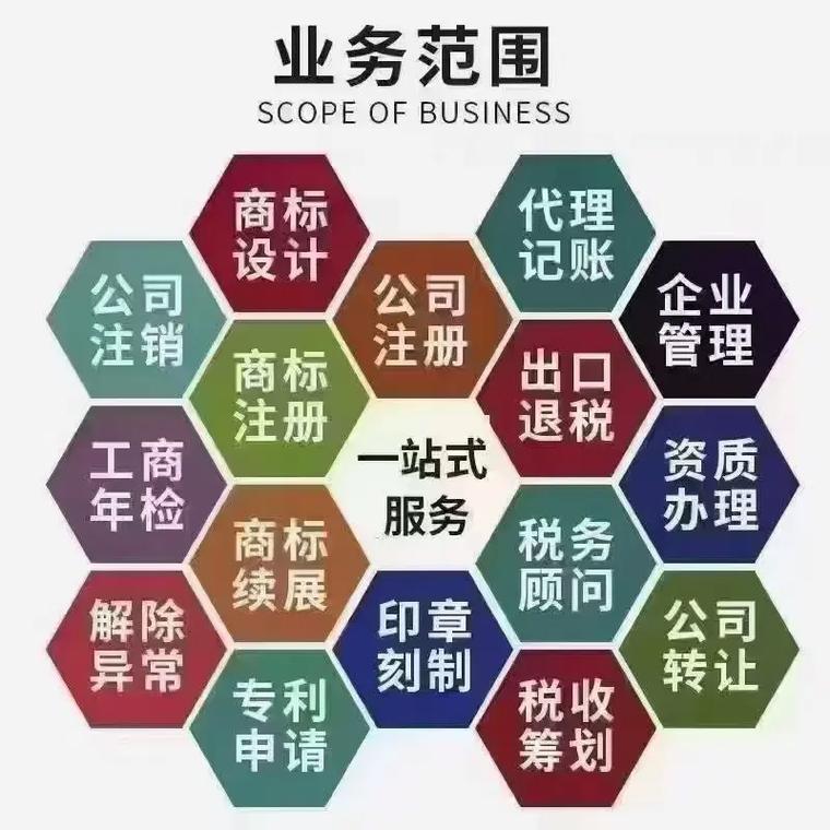 镇江代理记账